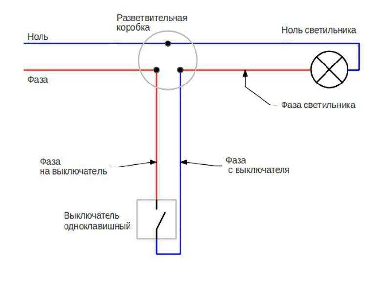 Подключение трехклавишного выключателя в блоке с розеткой и без нее.