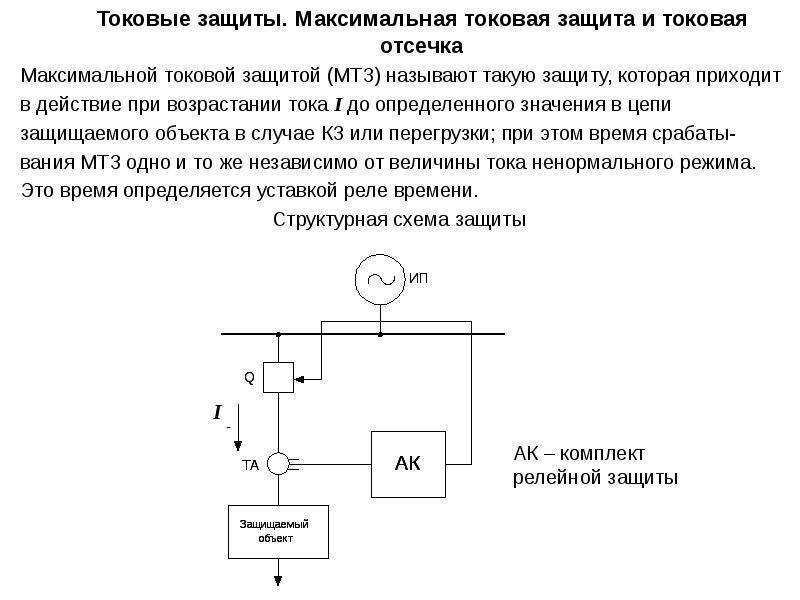 Максимальная токовая защита схема