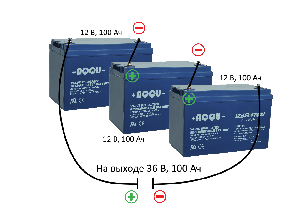 Можно ли подключить аккумулятор. Параллельное и последовательное соединение АКБ 12в. Схема соединения аккумуляторных батарей для ИБП. Последовательное соединение АКБ 12в. Последовательное соединение аккумуляторов ИБП.