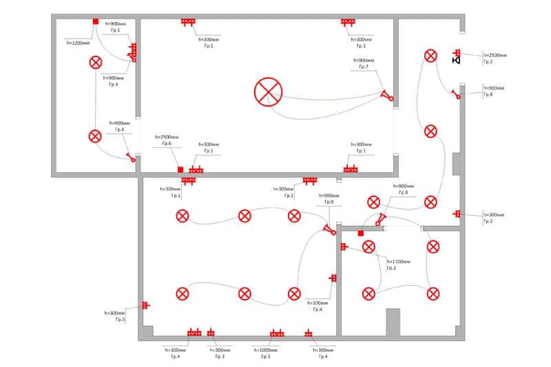 Нарисовать план электропроводки квартиры