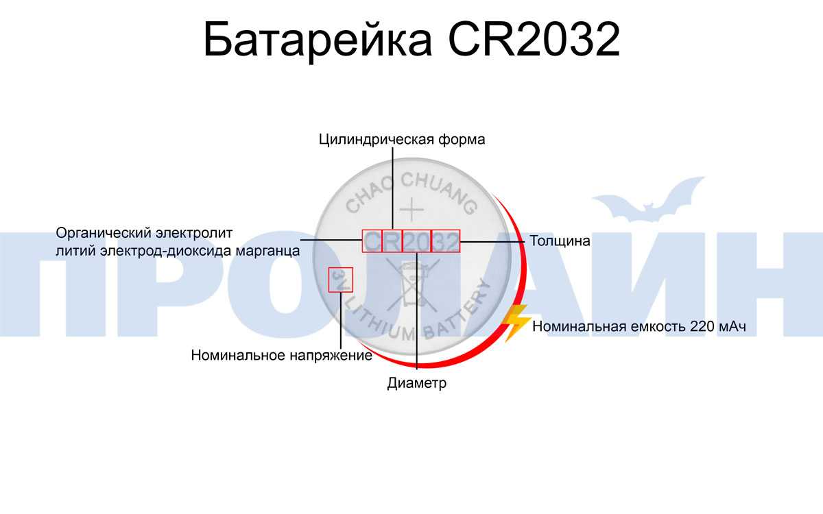 Батарейка cr2032 какая лучше
