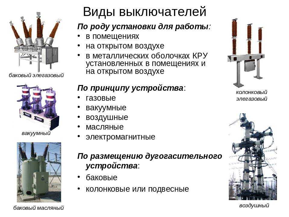 Воздушные выключатели презентация