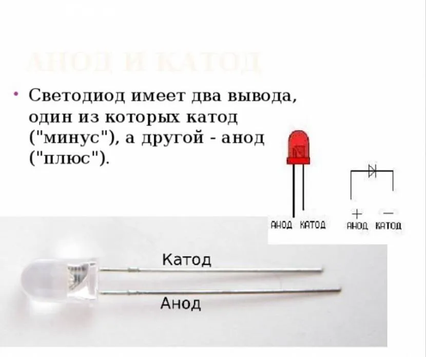 Диод на схеме где плюс и минус