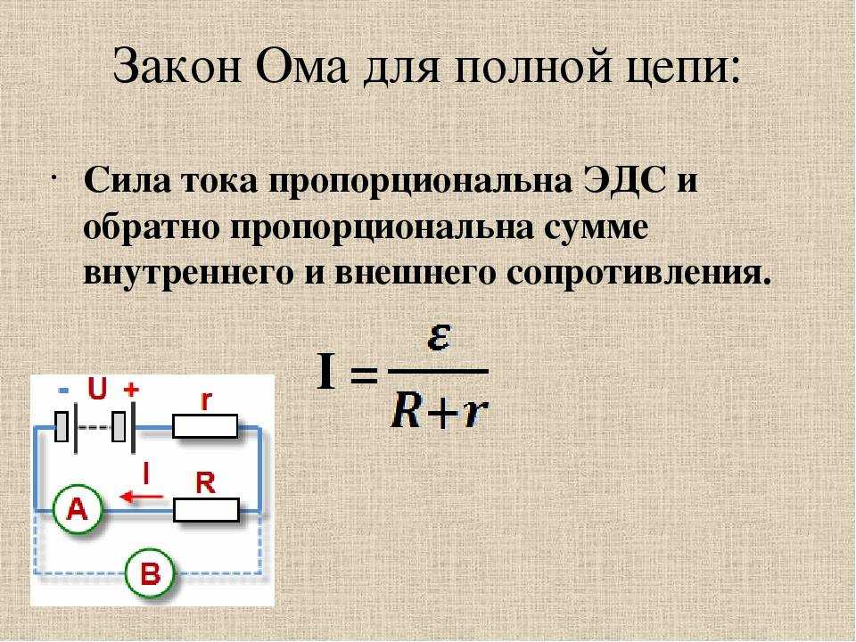 Закон ома — формулировка простыми словами, определение