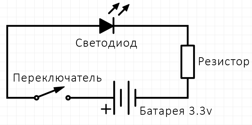 Схема подключения светодиода к батарейке