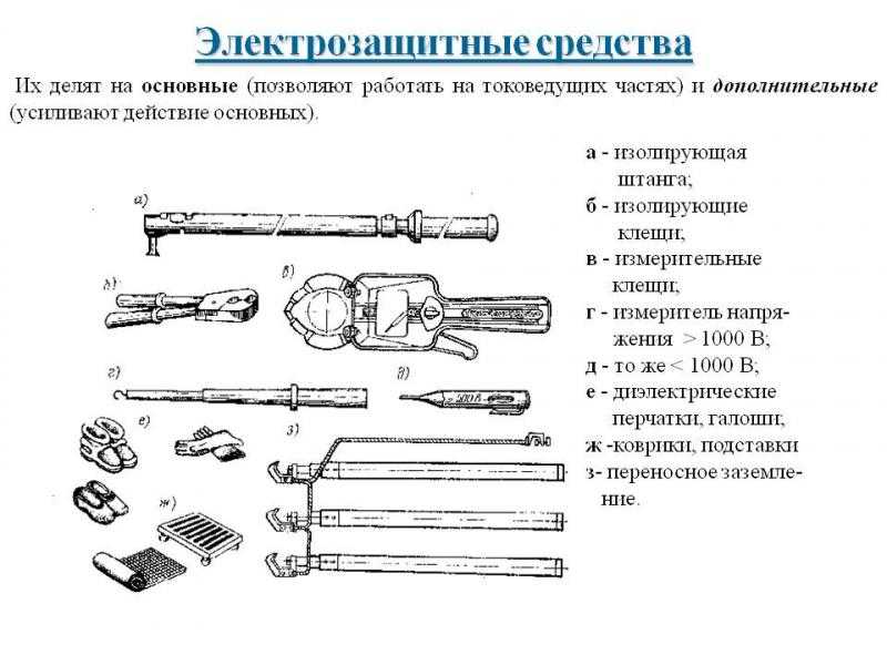 Средства защиты в электроустановках, нормы и сроки