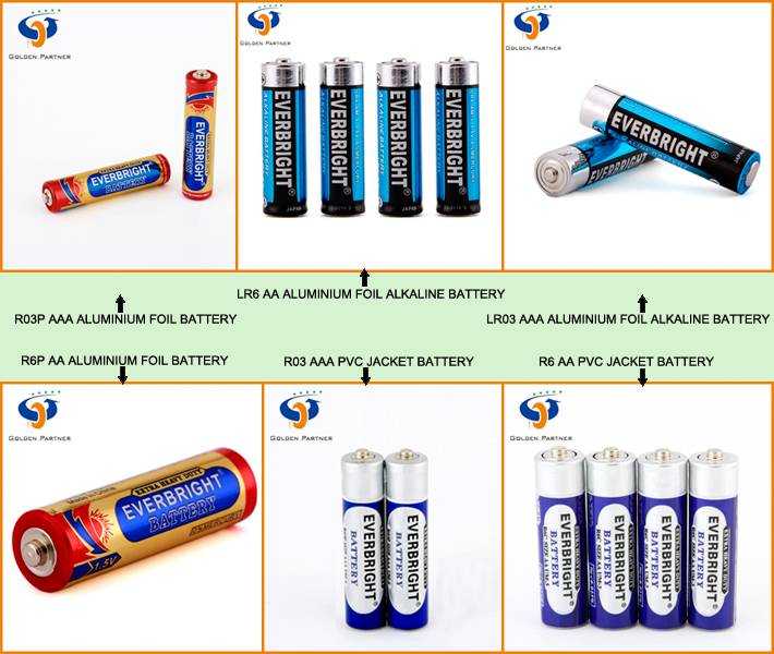 Солевая и алкалиновая батарейка в чем разница. Батарейки r03 AAA 1.5V. Батарейки Тип 3v AAA/r03. Батарейка типа um-3(AA) 1/5в. Батарейки AAA (lr03), щелочные батарейки AAA (lr03), щелочные.