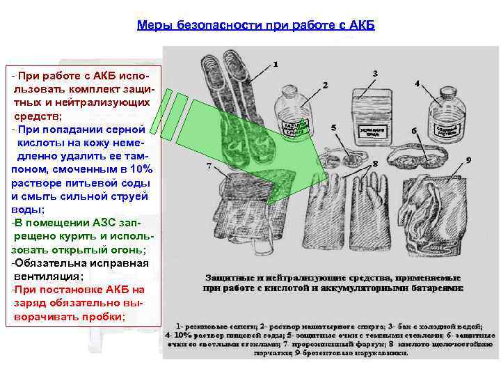 Как восстановить автомобильный аккумулятор: ремонт своими руками