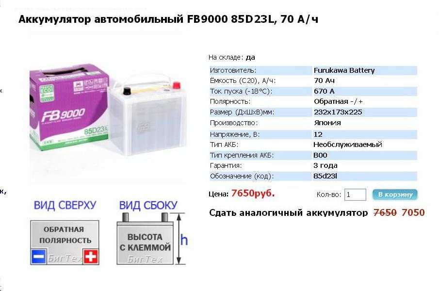 Японские аккумуляторы: особенности производства и использования автомобильных акб из японии