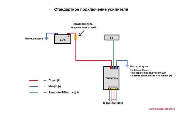 Способы соединения элементов питания в батареи. как припаять провод к батарейке: необходимые инструменты и порядок работ батарейка и паяльная кислота