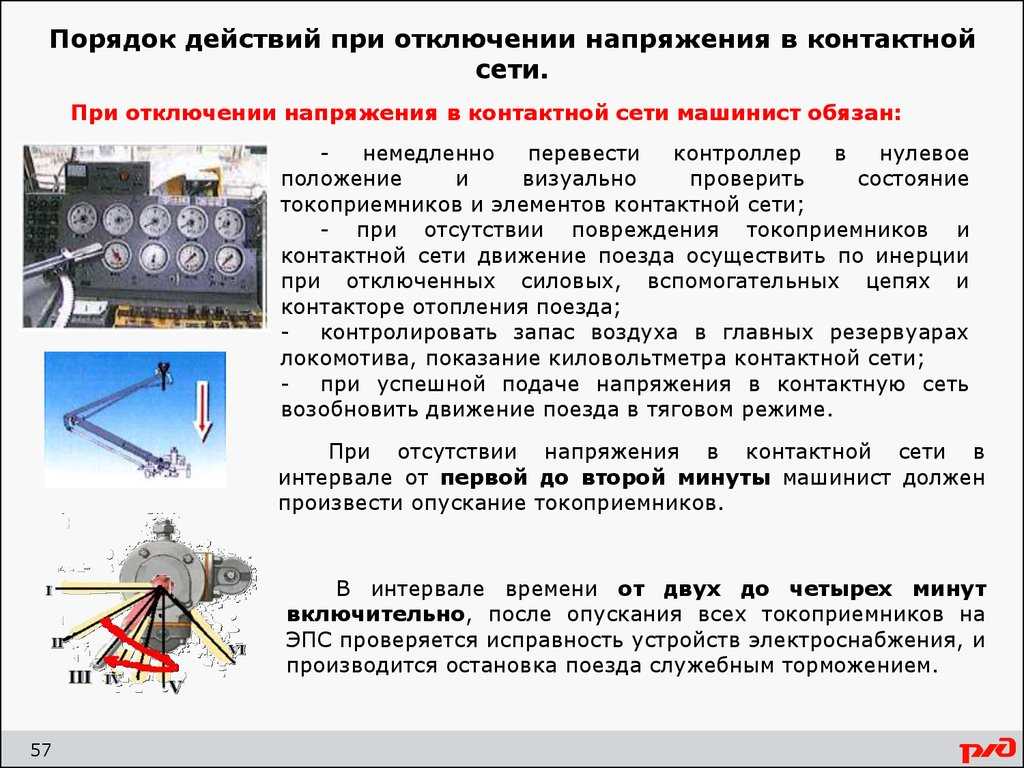 Что необходимо выполнить если вместе накопления нулевых зазоров появятся резкие углы в плане сдо ржд