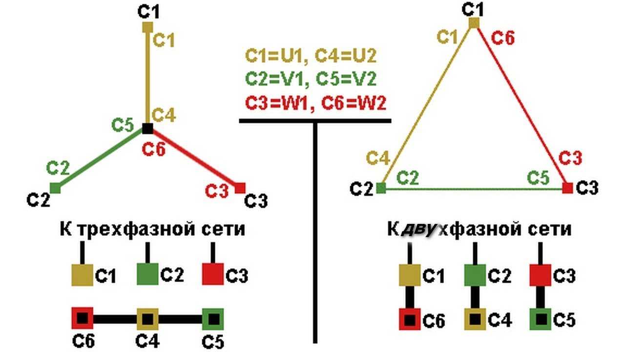 Схема соединения двигателя звездой