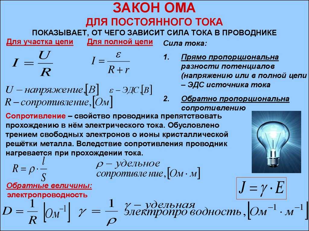 Электротехника часть 5 методы расчёта электрических цепей | homeelectronics