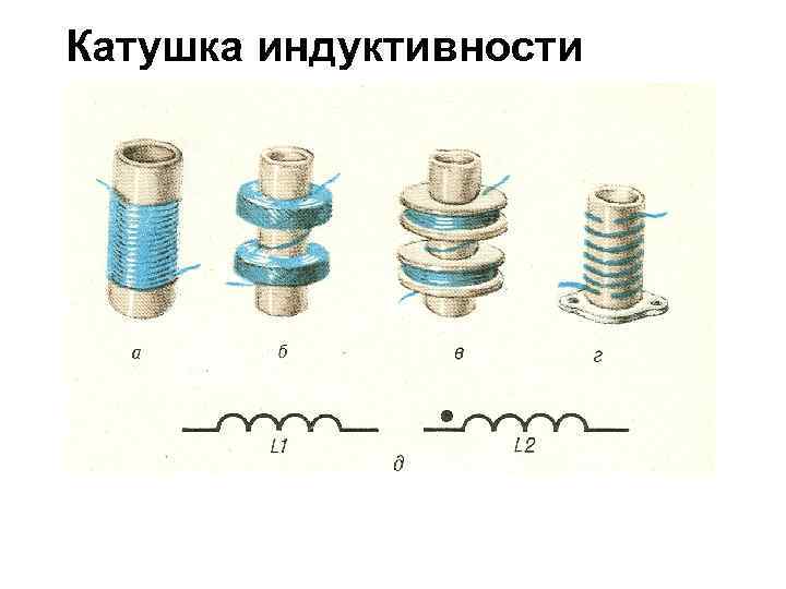 Как изображается катушка индуктивности на схеме