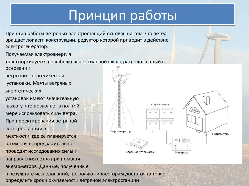 Принцип эс. Схема устройства ветрового генератора. Принцип действия ветряной электростанции. Схема ветряной мельницы для электричества. Принцип работы ветровой электростанции.