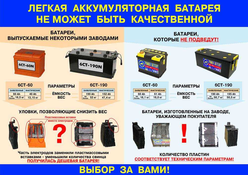 ⚖️ чем отличаются стартерные аккумуляторы от тяговых