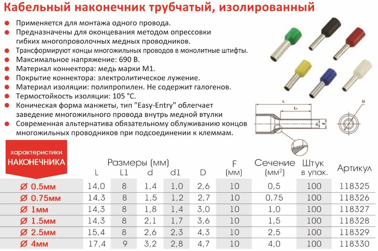 Наконечники для проводов под опрессовку: типы, нюансы работы