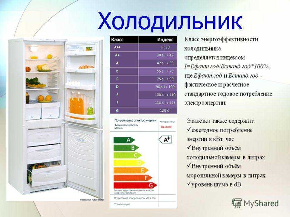 Сколько потребляет холодильник электроэнергии в час в среднем: расчет квт