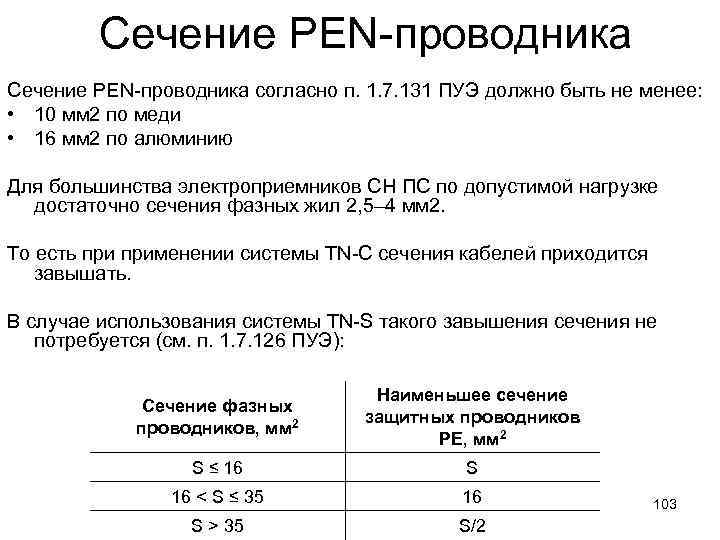 Правила устройства установок ПУЭ-7, раздел 1, глава 13 Выбор проводников по нагреву, экономической плотности тока и по условиям короны п 111-1139