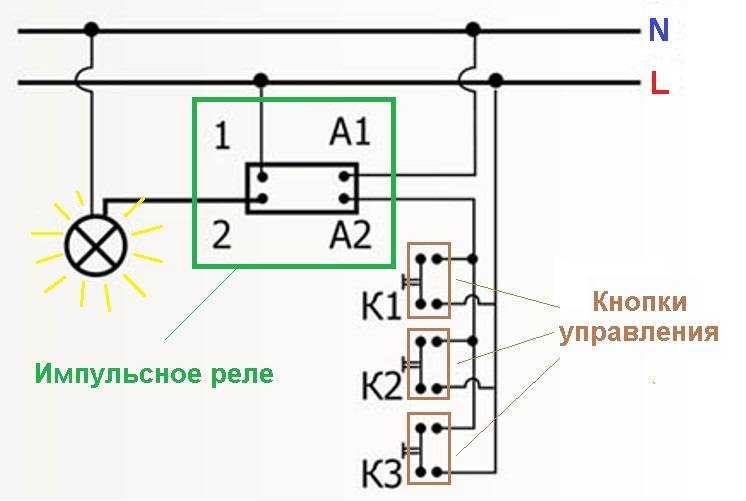 Принцип действия поляризованного реле