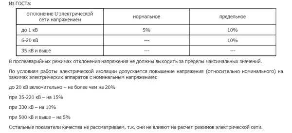 Допустимое отклонение от номинального значения. Допустимые отклонения напряжения в сети 220в по ГОСТУ. Допустимые отклонения напряжения сети 220 кв. Допуски по напряжению в сети 220в. Допуск отклонения напряжения сети 220в.