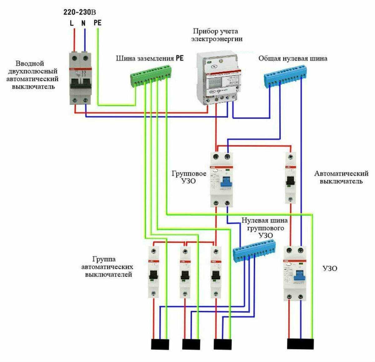 Как подключить узо в щитке на 220 схема