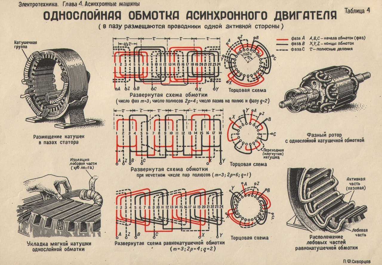 Справочник электрообмотчика схемы