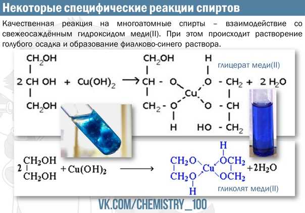 Углерод гидроксид меди. Взаимодействие многоатомных спиртов с гидроксидом меди 2 реакция. Реакция этиленгликоля с гидроксидом меди 2. Качественная реакция с гидроксидом меди. Реакция многоатомных спиртов с гидроксидом меди 2.