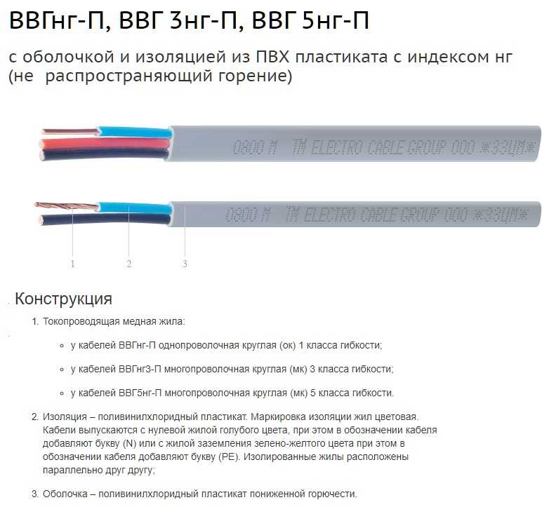 Расшифровка кабелей ввг и ввгнг: подробные технические характеристики