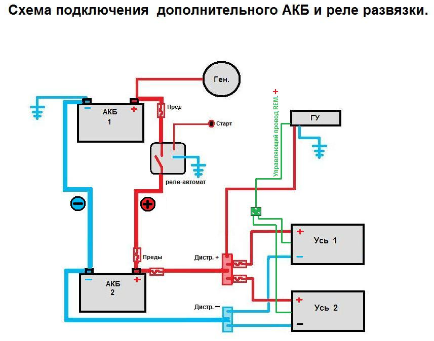 Схема подключения электромобиля детского 12в - 83 фото