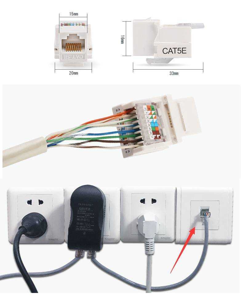 Монтаж компьютерной (сетевой) розетки rj-45 своими руками
