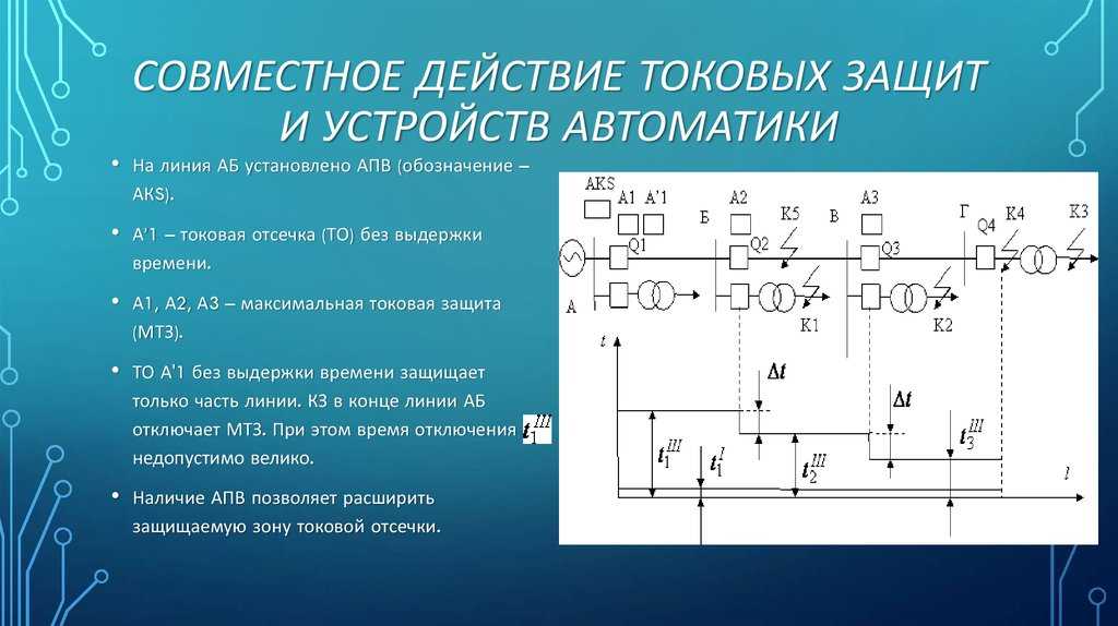 Принцип работы схемы мтз