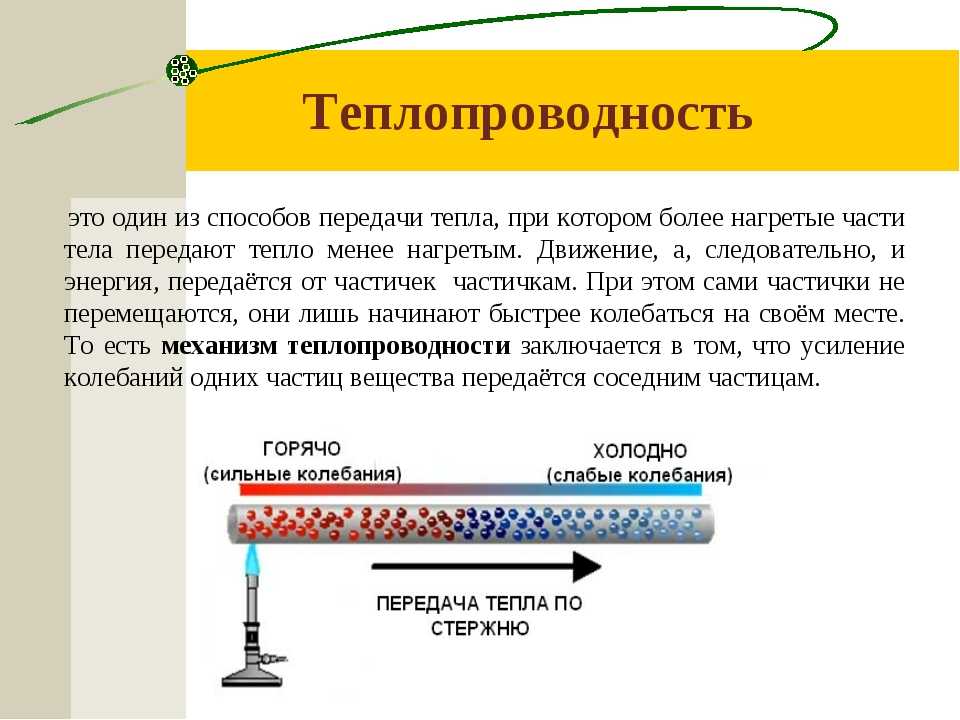 Имеет высокую теплопроводность