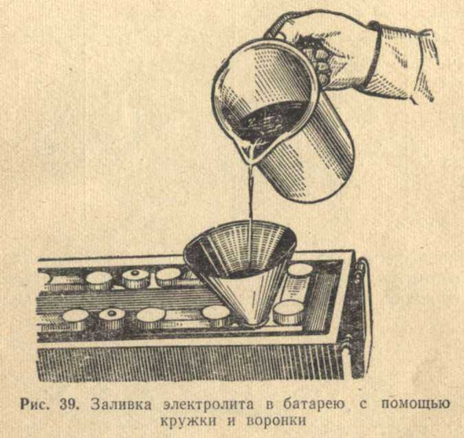 Заливка аккумулятора электролитом. Приготовление электролита для аккумуляторов. Посуда для приготовления электролита. Приготавлия эликтролит. Приготовление электролита для АКБ.