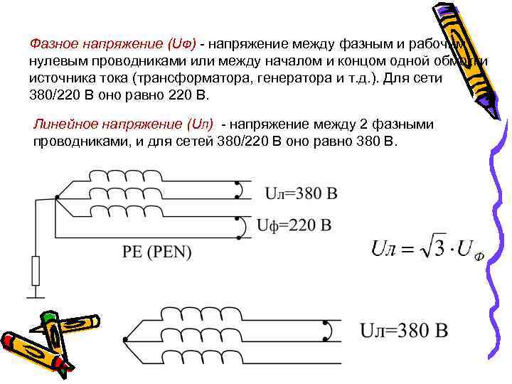 Какое напряжение в схеме линейное а какое фазное