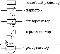 Термистор обозначение на схеме