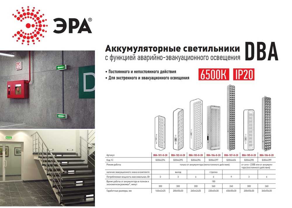 Требования к аварийному освещению. Маркировка светильников аварийного освещения. Аварийный светильник Эра. Расстановка светильников аварийного освещения. Эвакуационное освещение (аварийное освещение для эвакуации людей.