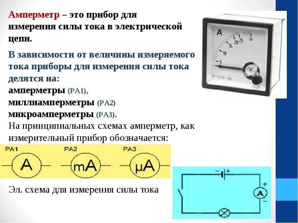 Схема измерения тока