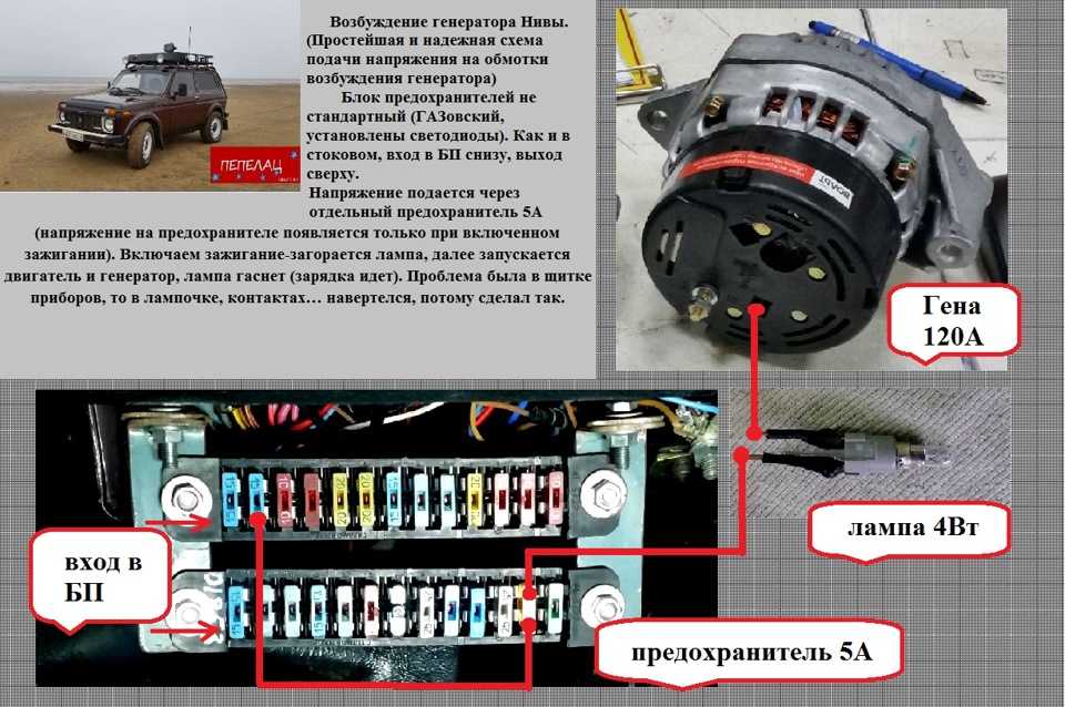 Схема зарядки гранта аккумулятора