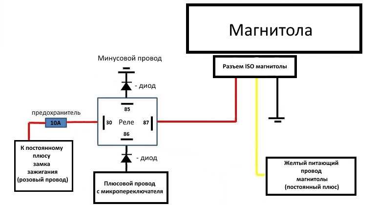 Блок питания для компьютера подключить автомагнитолу схема