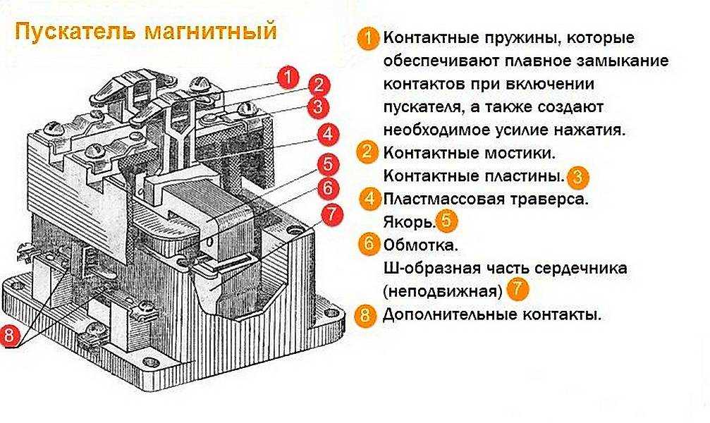 Контактор принцип работы и схема