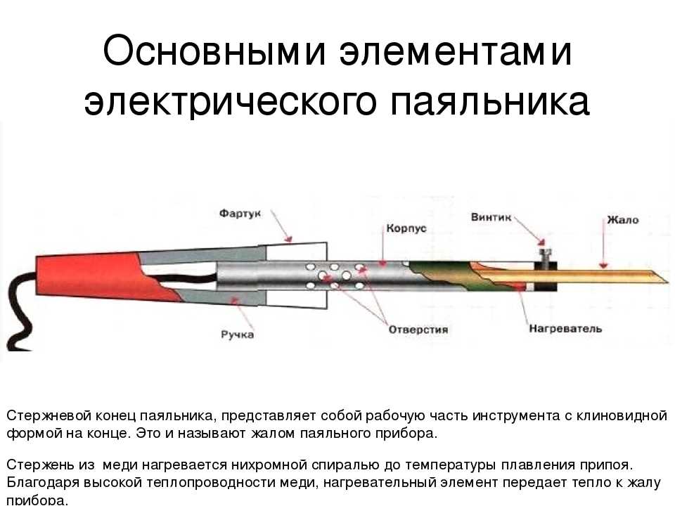 Лужение проводов: технология, назначение, инструменты, варианты и инструкция