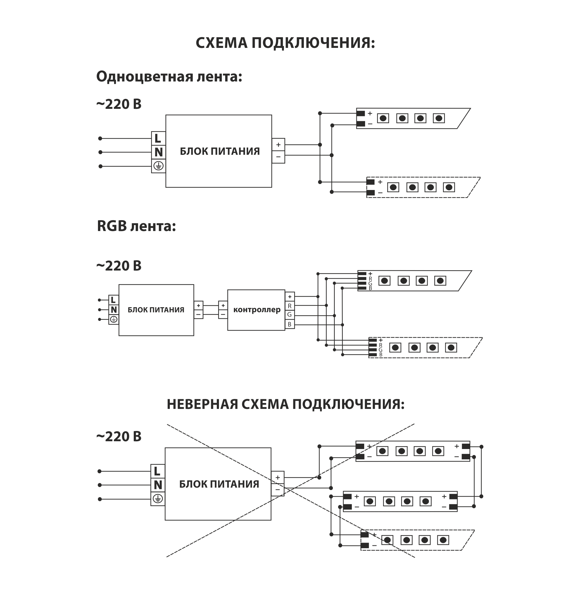 Подключение лед ленты