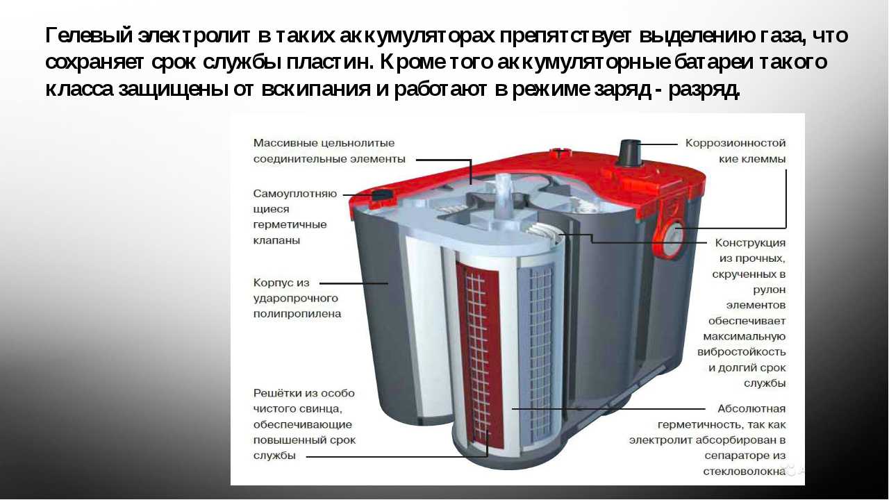 Как заряжать agm аккумулятор автомобиля на 12 вольт обычным зарядным устройством