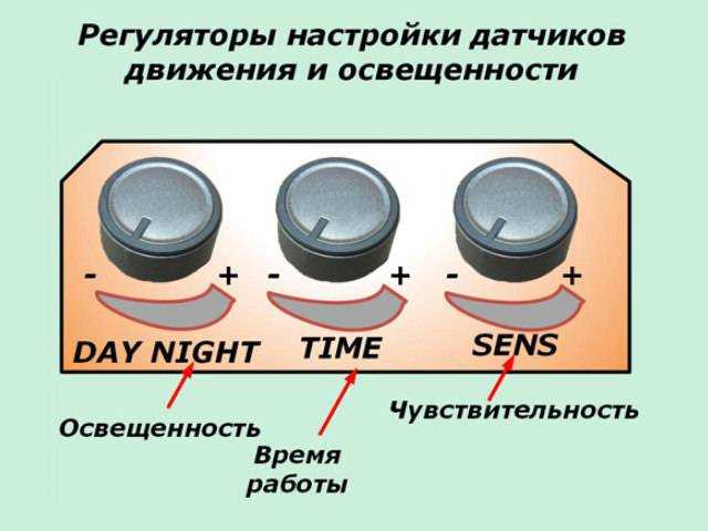Как правильно подключить датчик движения — 5 схем монтажа с выключателем и без.
