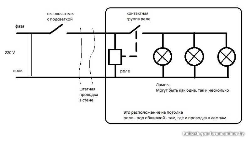 Почему мигает энергосберегающая лампа при выключенном свете - блог ремстрой-про