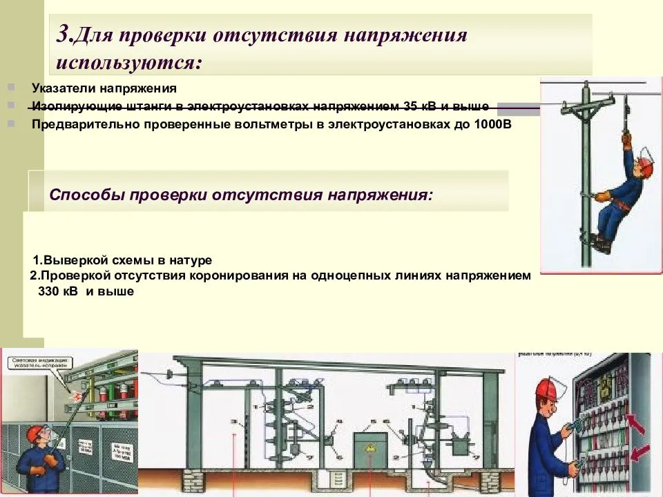 Общие сведения о схемах электроустановок