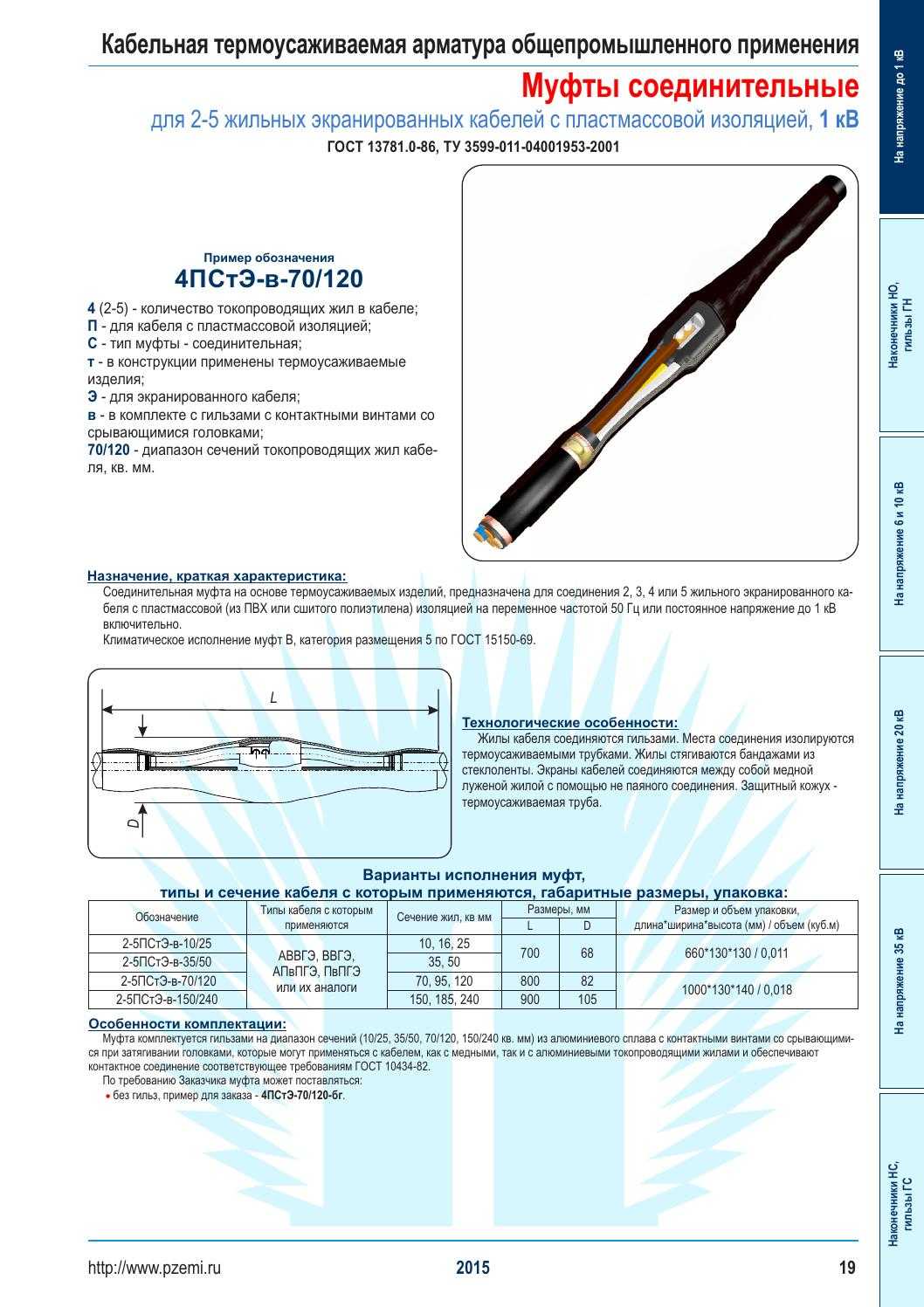 Муфты концевые термоусаживаемые КВТ расшифровка маркировки