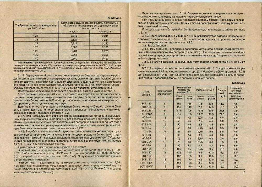 Сколько аккумуляторов. АКБ 6 ст 190 объём электролита. 6ст-190 аккумулятор объем электролита. Емкость электролита в аккумуляторе 6ст-132. Объем электролита в АКБ 60 Ач.