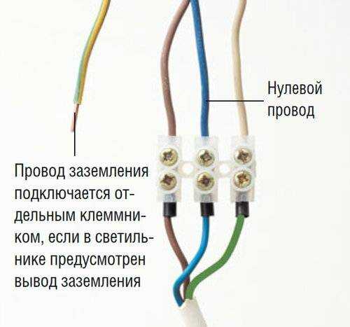 Какой кабель нужно использовать для домашнего освещения